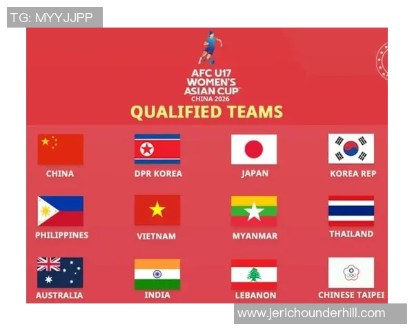 2026足球节奏排行榜：北京足球队位居第8名